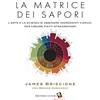 BIBLIOTHECA CULINARIA La matrice dei sapori. L'arte e la scienza di abbinare ingredienti comuni per creare piatti straordinari. Ediz. a colori