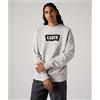 LEVI'S ® Levis® Felpa Girocollo stampata Premium Grigio Uomo