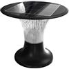 V-TAC VT-425 Lampada solare LED da terra e da colonna 15W 2200lm con sensore movimento e batteria 6000mAh autonomia 3 giorni - 23005