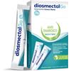 MONTEFARMACO OTC SpA DIOSMECTALGO LIMONE MENTA 12 BUSTINE