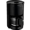KRUPS CAFETERA DE GOTEO KRUPS PROAROMA, 1,25 L, 1100 W, NEGRO