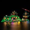 MENZAVA Kit di Illuminazione a LED Compatibile con LEGO Il Signore degli Anelli: la Contea Icons 10354 Modello da Costruire - Set di luci a LED per Il Modello (Non includere Il Modello)