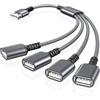 BASESAILOR USB Splitter Cavo Y 3.3FT,1 Maschio a 4 Femmina USB A Hub Espansione,Hub Multipuerto Multiporta Estensore,Doppio Dati Alimentazione Caricatore Split per Auto,Xbox,PS4 PS5 Slim,Laptop