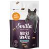 Smilla Nutri Treats - Set %: 2 x 60 g Hair & Skin