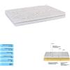 ITYHOME Materasso Matrimoniale COMFORT in tessuto traspirante 160x200 CM - ITYHOME