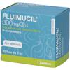 ZAMBON ITALIA Srl FLUIMUCIL*NEBUL 20F 300MG/3ML