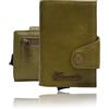 CLICCARTA® Portafoglio Uomo Slim RFID, Porta Carte Uomo Donna con Portamonete e Scomparto Banconote, Compatto ed Elegante, Idea Regalo, Capienza 12 Carte, 20 Banconote e 10 Monete - Verde Oliva