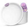 Inoverse 1000 piatti di carta bianca - Rotondi 23 cm - Piatti monouso ecologici in cartone, stoviglie per feste, piatti da torta, stoviglie usa e getta