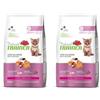 Trainer Kitten Cibo per Gattino, 1 a 6 Mesi, con Salmone, 1.5 kg (Confezione da 2)