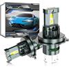 Kairiyard Lampadina LED H4 110W 20000LM,Chip ZES 6000K 300%, formato mini 1:1 con ventola di raffreddamento 15000 RPM,Lampada H4 LED Sostituzione delle lampade alogene e allo xeno. Plug and Play