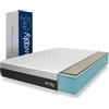 WOOLY BEDDING Wooly Level II Materasso 160x200 cm - Altezza Premium 32 cm - Comfort 13 strati - Gel Attivo - Fibra naturale di lana - Memory Foam - Blue Latex - Supporto rigido - Made in Europe
