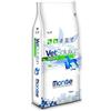 AMICIBAU Monge Dog VetSolution Obesity - 12 kg