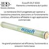 Membrana RO Ecosoft EXLP-4040 4040 4"x40" extra low pressure