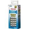 Maxell 723815 AAA Performance Long Lasting Alkaline Batteries - 36 Pack, Computer