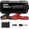 Hulkman Alpha Pro, nero solido. Avviatore smart per batterie 1500A, 44.4Wh. Con display LED 3.3. Batteria portatile auto, carica e scarica PD65W, 12V. Adatta per motori a gas 7.5L e diesel 4.5L