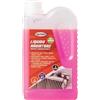 Start - Liquido Radiatore Rosso Anticongelante -38°C 500 ml - Protezione Totale Pronta all'Uso per Sistemi di Raffreddamento Benzina, Diesel, GPL e Ibridi
