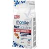 Monge Vetsolution Mobility Canine 12Kg
