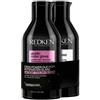 Redken Acidic Color Gloss XL Duo Bundles Set per la cura dei capelli 1 pz.