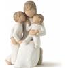 Enesco statuetta Quietly