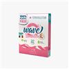Wave Sensitive