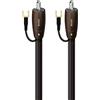 Audioquest Boxer 20 m