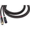 Clarus Crimson AES EBU 0,5m