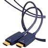 Furutech HDMI HF-A-NCF 15m