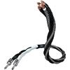 Inakustik Riferimento LS-204 Micro AIR Fourche (2 x 3m)