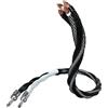 Inakustik Riferimento LS-204 Micro AIR Banana (2 x 3m)