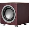 AudioVector QR Sub SE noce