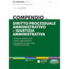 Edizioni Simone Compendio di Diritto Pubblico