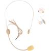 NEEWER Microfono Archetto, Traccia Mono per Amplificatore Vocale Cablato, Connettore Jack TRS Standard 3,5mm per Mic per Insegnanti, Allenatori di Fitness, Guide Turistiche, Oratori Pubblici, LM9