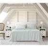 Linen Closet Cotton Aqua Twin XL - Set di 3 pezzi