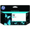 HP Originale HP C9371A / 72 Cartuccia di inchiostro ciano