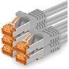 1aTTack.de 687667 Cat7-5x 3m - Cavo di rete Cat 7 Ethernet Lan 10 Gb/s PIMF LSZH Grigio