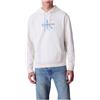 CALVIN KLEIN Felpa Uomo Bianca logo monologo