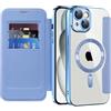 IMEIKONST Cover Magnetica per iPhone 15 Plus con Slot per Carte, [Compatibile con MagSafe] [Blocco RFID] Custodia Portafoglio Flip Antiurto Trasparente Case per iPhone 15 Plus. Azzurro JDCX