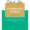 Paideia Educazione Scheda libro Il matrimonio di Figaro di Beaumarchais (analisi letteraria di riferimento e riassunto completo)