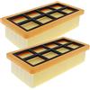 WuYan 2 pezzo,Filtro plissettato piatto per Karcher AD 4 Premium Filter KFI 7420 6.415-953.0 AD 3.000 AD 3.200 Accessori per aspirapolvere