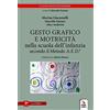 ERGA Gesto grafico e motricità nella scuola dell'infanzia secondo il metodo A.E.D.®. Con video