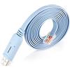OIKWAN USB Cisco Console Cable, USB to RJ45 Console Cable Compatible with Routers/Switch/Windows 7, 8,10 (12ft)