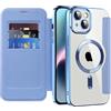 IMEIKONST Cover Magnetica per iPhone 14 con Slot per Carte, [Compatibile con MagSafe] [Blocco RFID] Custodia Portafoglio Flip Antiurto Trasparente Case per iPhone 14. Azzurro JDCX