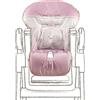 ITALBABY Rivestimento Seggiolone in Pvc Baby Re Rosa (Ricambio)