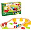 BRIO 33710 primo set di treni batteria