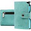 Bronzi® Portafoglio Uomo Slim Piccolo | Portacarte Uomo Donna Portatessere Porta Carte Di Credito | Portafogli Mini Protezione RFID con Portamonete | Box Regalo - Brand Italiano | (Azzurro)