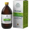 GIANLUCA MECH SPA Slim-Kalormech 500Ml Gnm