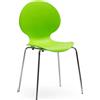 GIODICART Sedia Bunny Senior H 46 cm - Verde Lime - Conforme CAM
