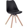 Bizzotto Set 4 sedie in polipropilene nero con cuscino in similpelle e gambe in legno di faggio | New Trend