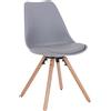 Bizzotto Set 4 sedie in polipropilene grigio con cuscino in similpelle e gambe in legno di faggio | New Trend