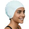 SwimmerShop Cuffia Nuoto in Silicone Premium - Taglia Unica per Adulti e Ragazzi | Vestibilità Confortevole, Protezione dal Cloro, Non Schiaccia le Orecchie - Disponibile in Vari Colori - No Logo